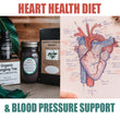 Charger l'image dans la galerie, Blood Pressure &amp; Heart Health Diet Plan- 30 Day Gold Plan
